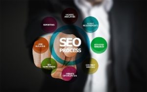 voicesearchSEO